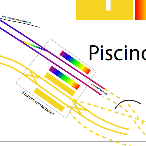 Dettaglio stazione Piscinola