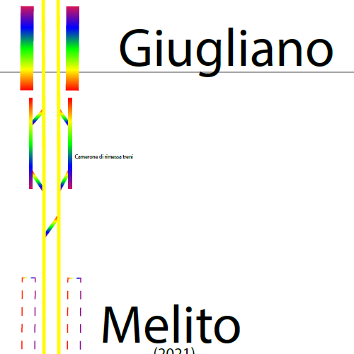 Dettaglio linea Arcobaleno