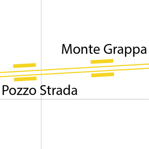 Dettaglio stazioni in Corso Francia